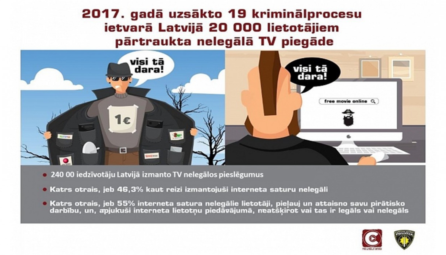 Sadarbībā ar Patentu valdi, Kultūras ministriju un Valsts policiju biedrība „Par legālu saturu!” uzsāk pretpirātisma sociālo kampaņu