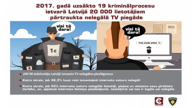 Sadarbībā ar Patentu valdi, Kultūras ministriju un Valsts policiju biedrība „Par legālu saturu!” uzsāk pretpirātisma sociālo kampaņu